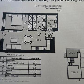 Продаж квартири в авалон ярд ЖК Avalon Yard