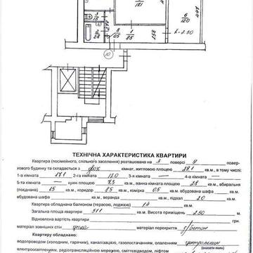 2кім кв вул Ряснянська рясне 1