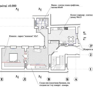 Продаж квартири з терасою Площа Ринок\Театральна.