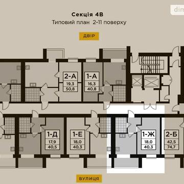 Продаж 1к Квартира Івана Кожедуба вулиця ЖК Millennium State