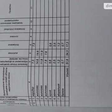 Продаж 3к Квартира Каштанова вулиця