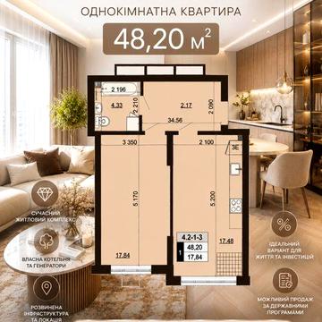 Продаж 1к кімнатноі квартири ЖК Liko Grad Ліко Град метро Васильківська ЖК Liko Grad