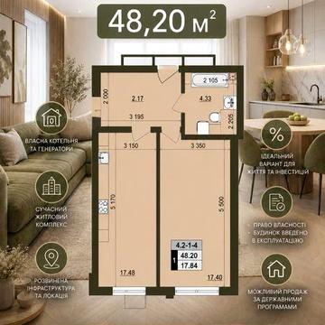 Продаж 1к кімнатноі квартири ЖК Liko Grad Ліко Град метро Васильківська ЖК Liko Grad