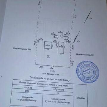 Продам дім в с.Пашена Балка