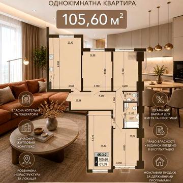 Продаж 3-кімнатної квартири в ЖК LikoGrad  Ліко Град Perfect Town 4 будинок метро Васильківська  м. Київ, вул. Максимовича Михайла, 32 ЖК LikoGrad Perfect