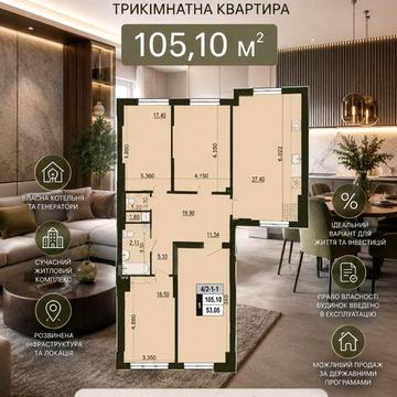 Продаж 3-кімнатної квартири в ЖК LikoGrad  Ліко Град Perfect Town 4 будинок метро Васильківська  м. Київ, вул. Максимовича Михайла, 32 ЖК LikoGrad Perfect Town