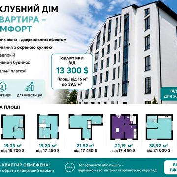 Квартири в новому клубному будинку Автономне опалення Розтермінування