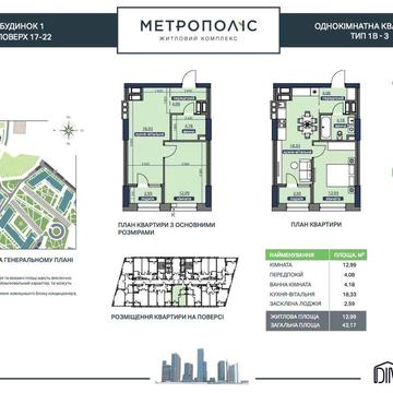 Готова однокімнатна квартира в ЖК Метрополіс ЖК Метрополіс