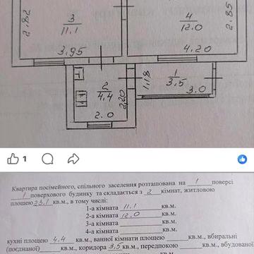 Приватний будинок, без ремонту