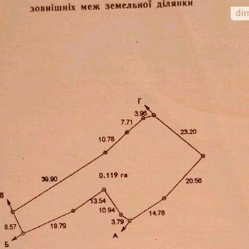 Продаж 2к Дім Червона площа