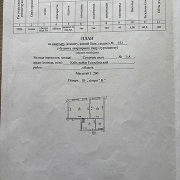 Квартира в ЖК «Світлопарк» ЖК Світлопарк