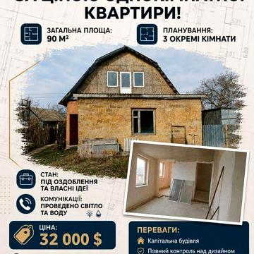 Продам частину будинку