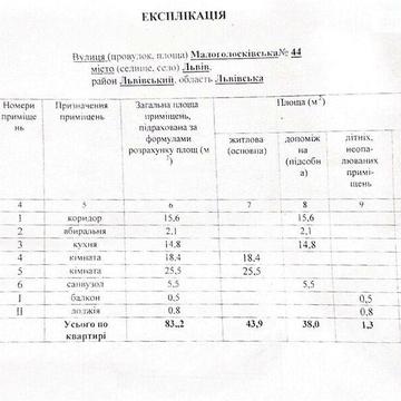 Продаж 2к Квартира Малоголосківська вулиця ЖК Сьоме Небо