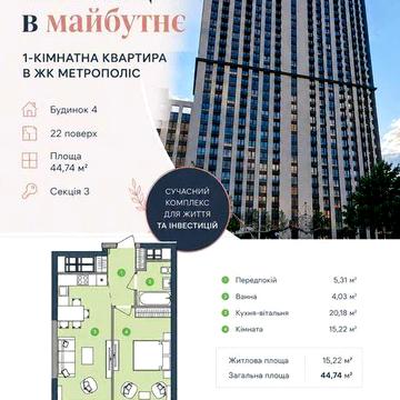 Інвестиція в майбутнє 1к квартира в ЖК Метрополіс Будинок 4 Без Комісії ЖК Метрополіс
