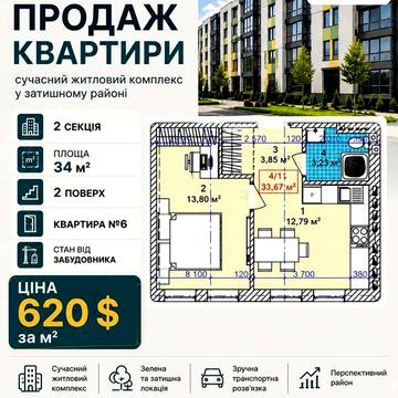 Продаж квартири в ЖК «Акварель» (Чукалівка) ЖК Акварель