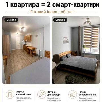 ЖК Акварелі 2.  Вигідна пропозиція для інвесторів. Одна квартира, подвійна дохідність ЖК Акварелі 2