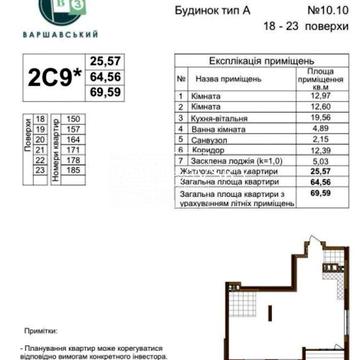 Продаж 2к квартири ЖК Варшавський3, буд 10.10 ЖК Варшавський 3