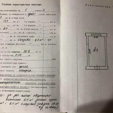 1 кімнатна квартира ціна договірна