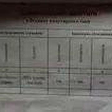 Продам будинок квартирного типу це сусіди за стінкою
