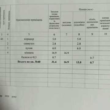 Продаж 1к Квартира Баленка вулиця