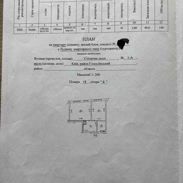 Продаж квартири по найкращій вартості в ЖК Світло парк ЖК світло парк