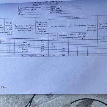 Продаж 2к Дім Лугова вулиця