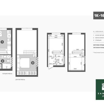 Продається 1кімнатна 28,45м2 дворівнева квартира від Забудовника ЖК Sanville Park
