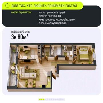 Власник. Найкраще планування 80 м² у ЖК City — 3 поверх та тераса 11 м² ЖК City by blago