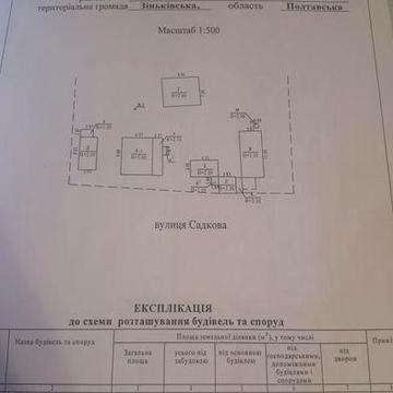 Продам будинок..