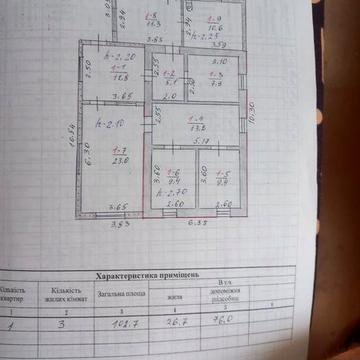 Продам будинок в Синельниково загальна площа 102 кв.м