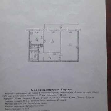 Квартира 2-х кімнатна м.Павлоград