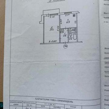 Продам квартир+ програми+Меблі техніка