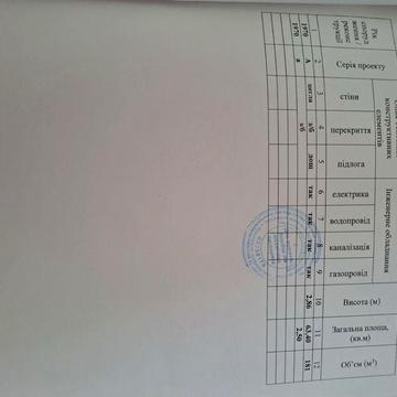 ПРОДАМ 2х кімнатну квартиру ЖК Будинок будувався для вчителів