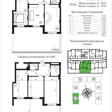 Продажа 2-комн от владельца ЖК Сады Ривьеры