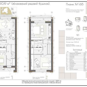 єОселя продам двоповерховий таунхаус 90кв.м Крюківщина Гатне