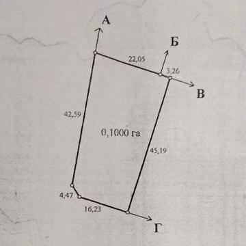 None 6000.0 USD