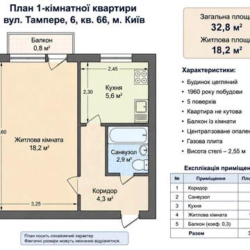 Однокімнатна квартира | Ленінградська площа | Цегляний будинок