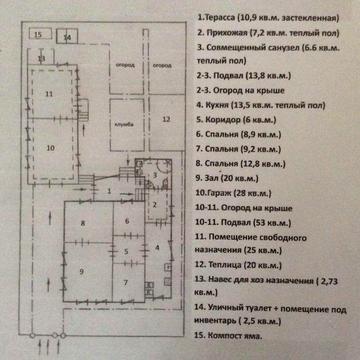 Продам дом О Поля Центральный район