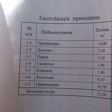 Продаж 4к Дім Павла Пушняка