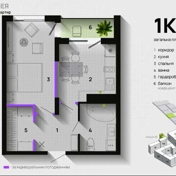 Продаж 1 кв Паркова Алея вигляд на річку та гори ЖК Паркова Алея