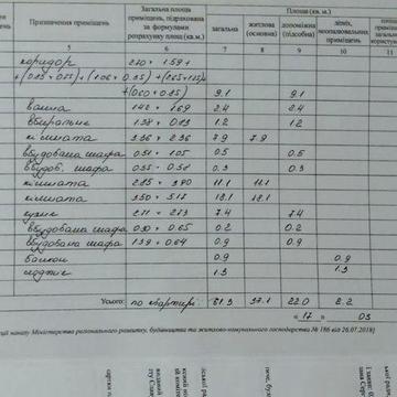 Продам 3 кімнатну квартиру в місті Славута