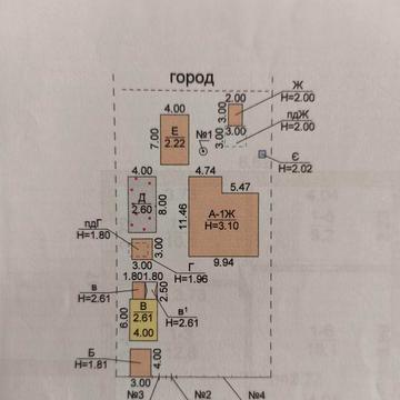 Продам будинок від власника - с. Миколаївка (Синельніківський р-н)