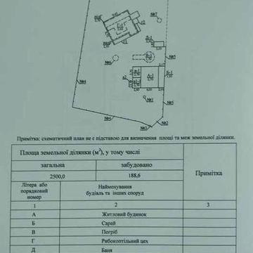 Продаж двох будинків в одному дворі, с. Слобода, Обухівський (Кагарлицький) район
