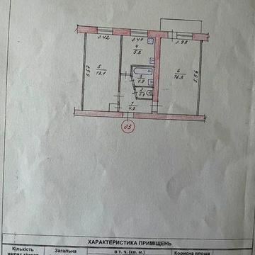 2х квартира  в центрі міста М.Грушевського