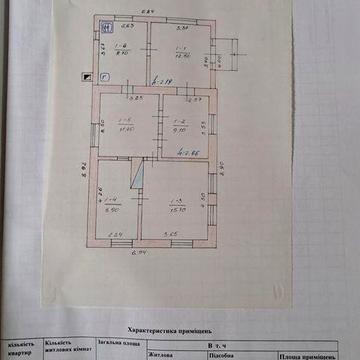 Продається будинок в с. Сотниківка