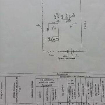 Продається будинок в сОрловець вул. Цвітківська 97