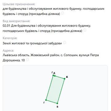 None 14000.0 USD