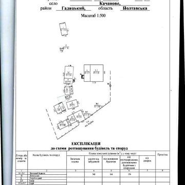 Житловий будинок з господарськими будівлями