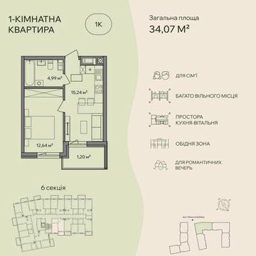 Продаж 1 кім новобудови в Централ парк. ЖК Централ Парк