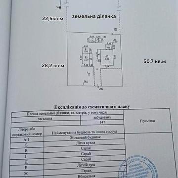 Продам дом. с. Красна балка
